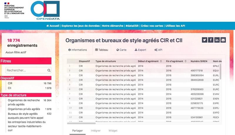 organismes agréés base de données du ministère